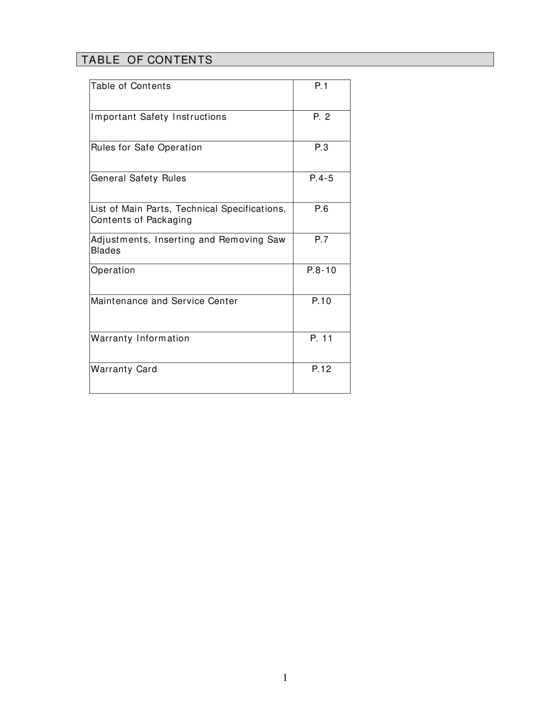 Wachsmuth & Krogmann MIQ-FE-65 manual Table of Contents 