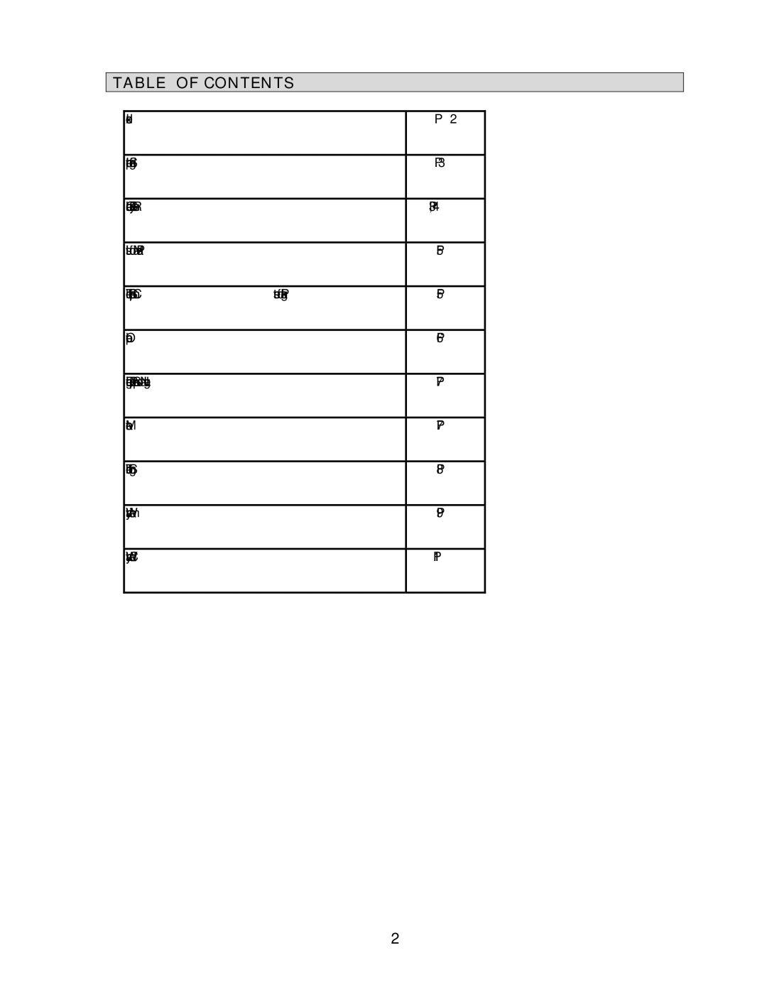 Wachsmuth & Krogmann Model # A688 manual Table of Contents 