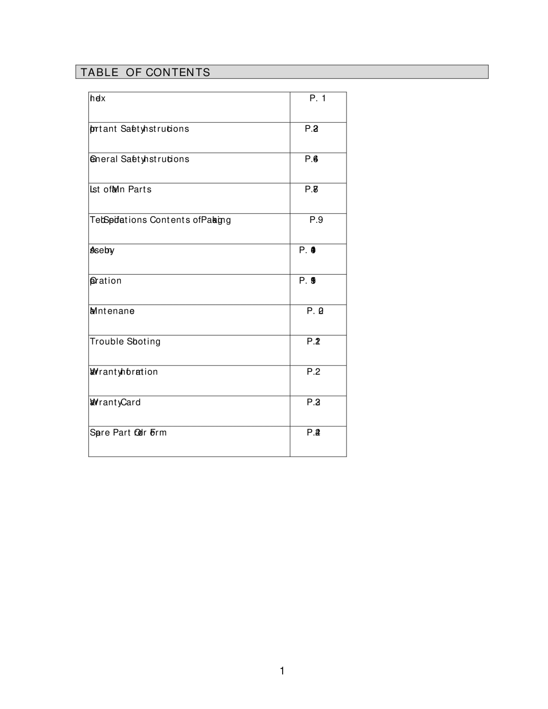 Wachsmuth & Krogmann QL-3100B manual Table of Contents 