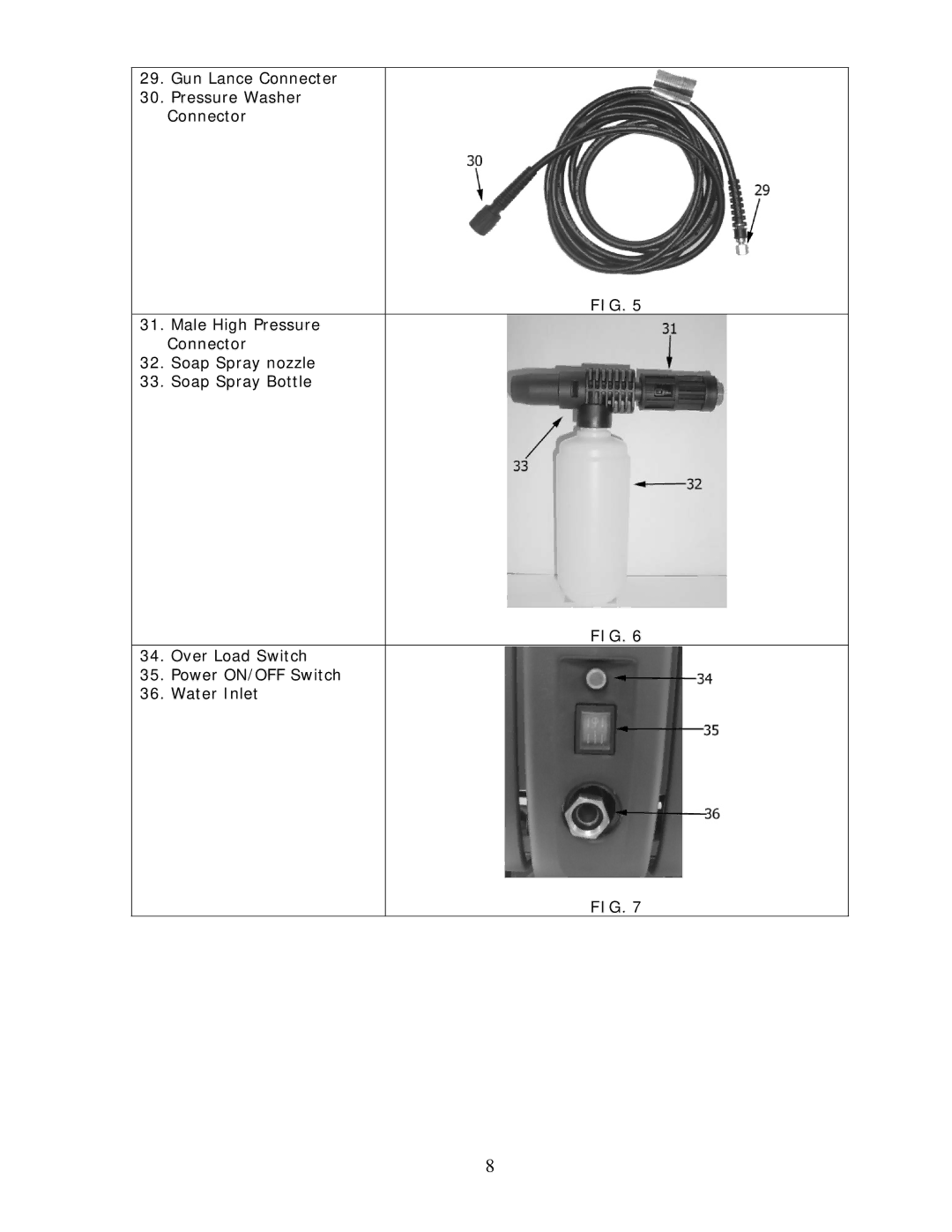 Wachsmuth & Krogmann QL-3100B manual 