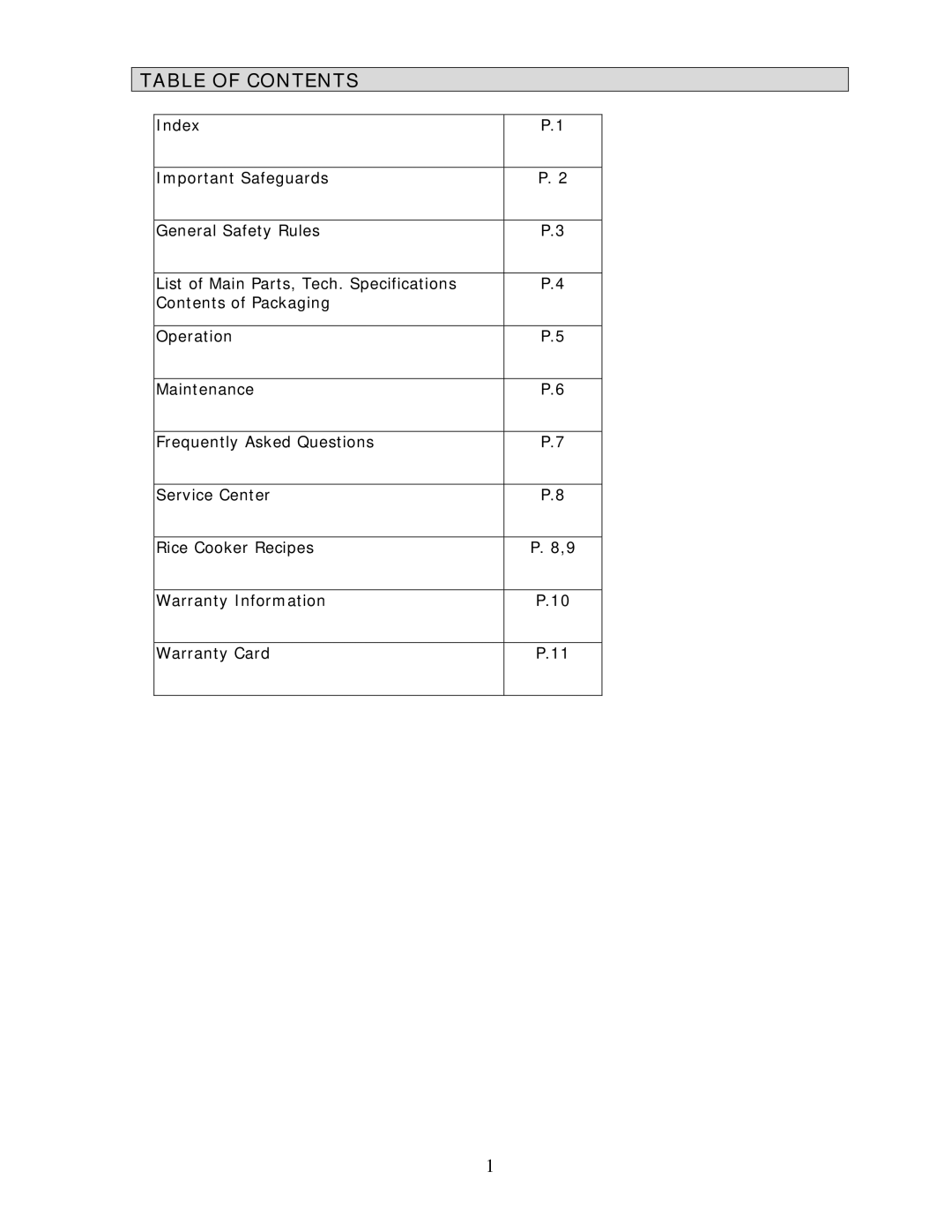 Wachsmuth & Krogmann RC-3 manual Table of Contents 