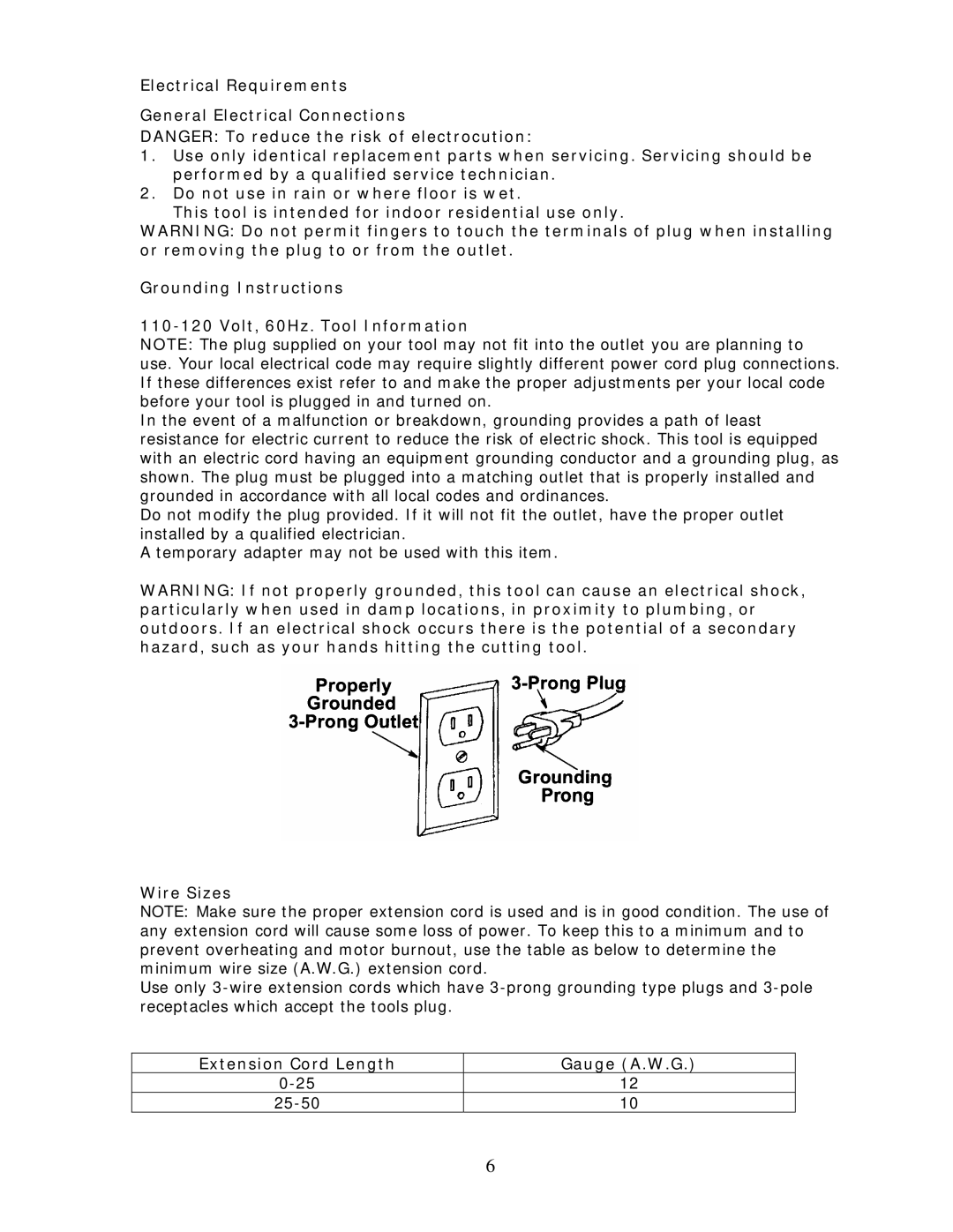 Wachsmuth & Krogmann TAW-2030 manual Wire Sizes, Extension Cord Length Gauge A.W.G 