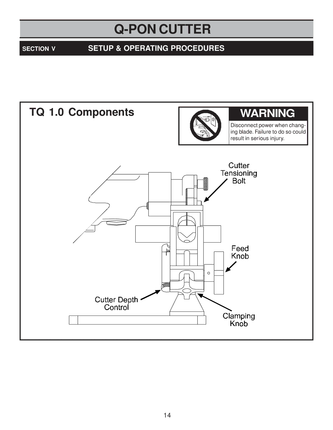 Wachsmuth & Krogmann TQ 1.0 manual Setup & Operating Procedures 