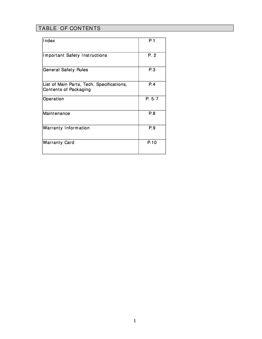 Wachsmuth & Krogmann TSK-941 SSN manual Table Of Contents 