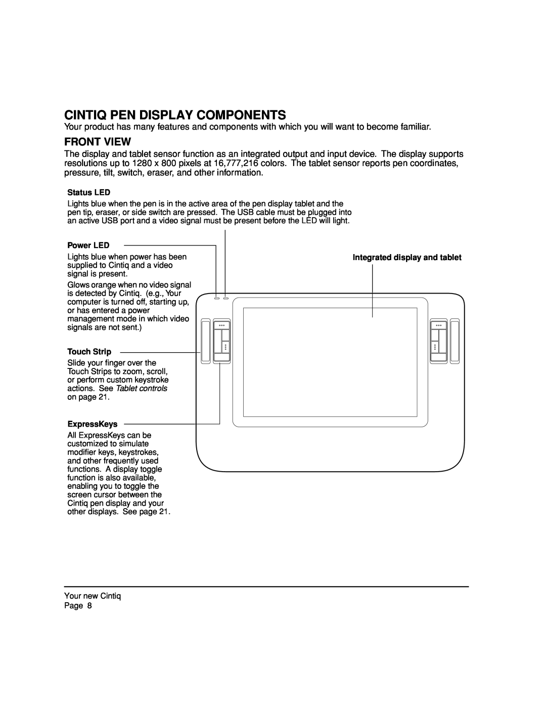 Wacom 12WX, DTZ-1200W manual Cintiq Pen Display Components, Front View 