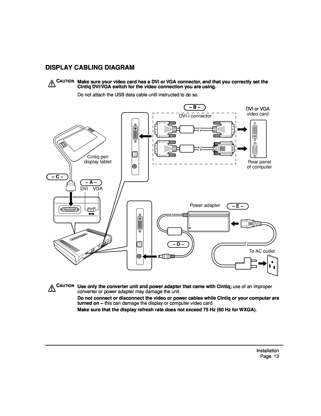 Wacom DTZ-1200W, 12WX manual Display Cabling Diagram 