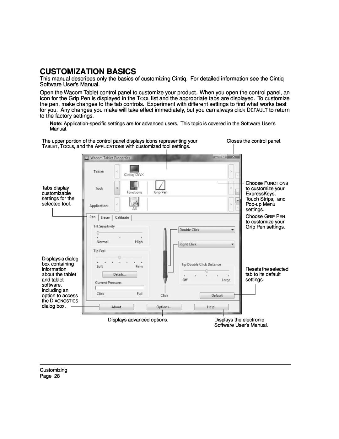 Wacom 12WX, DTZ-1200W manual Customization Basics, Closes the control panel, Software User’s Manual 