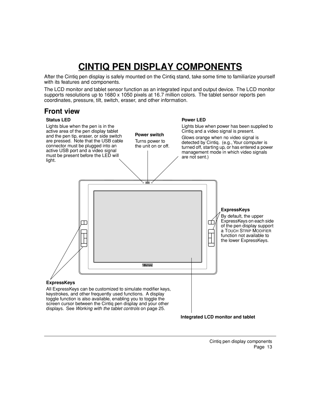 Wacom DTZ-2000W, 20WSX manual Cintiq PEN Display Components, Front view 