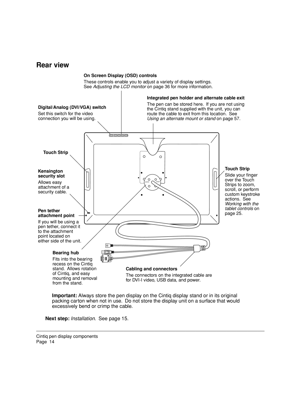 Wacom 20WSX, DTZ-2000W manual Rear view 