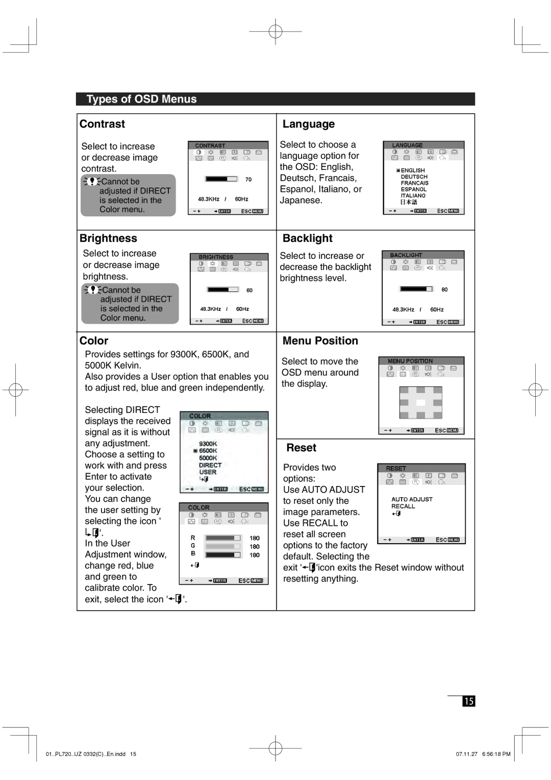 Wacom DTF-720 manual Types of OSD Menus, Contrast Language, Brightness Backlight, Color Menu Position, Reset 