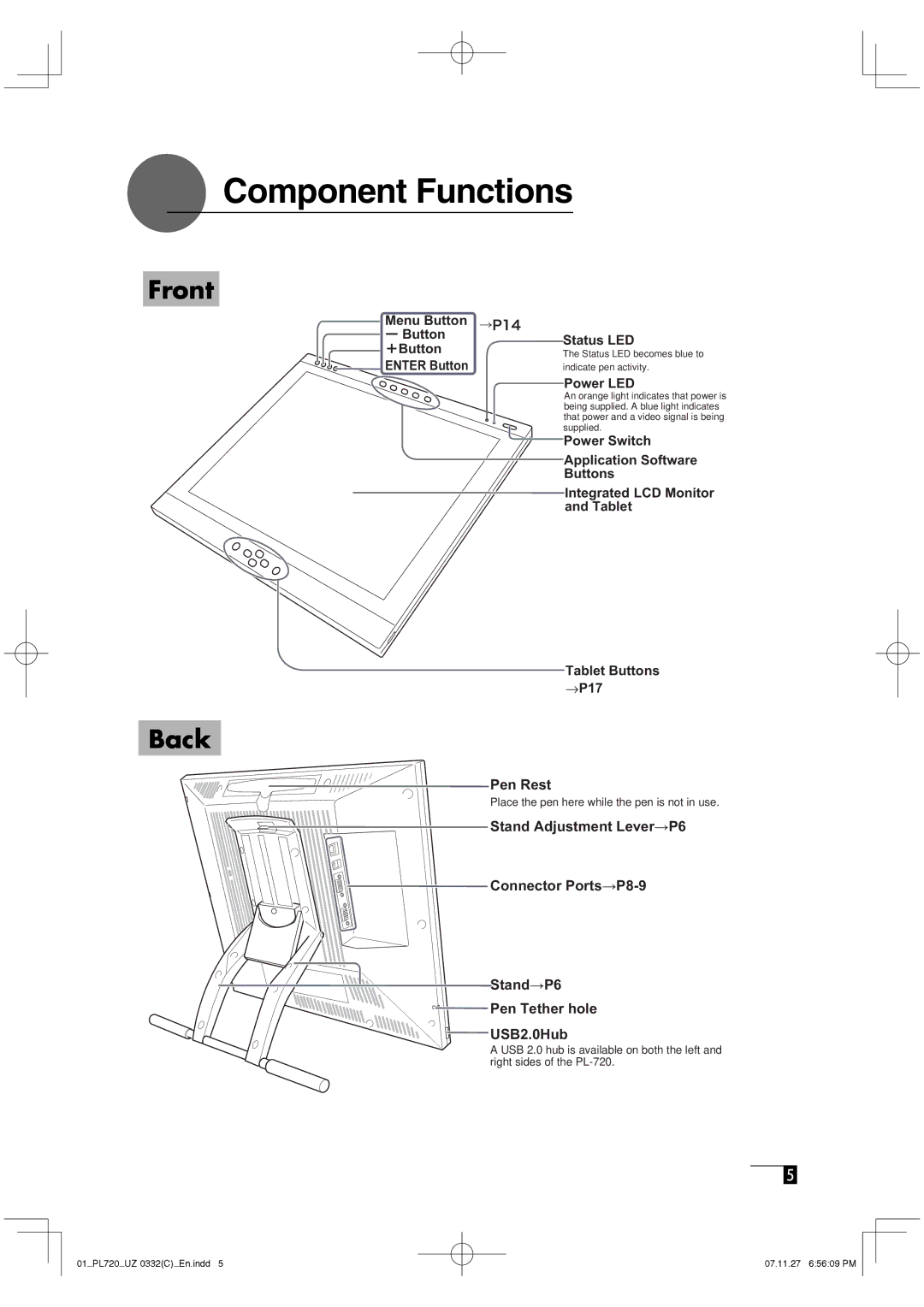 Wacom DTF-720 manual Component Functions, Front, Back 