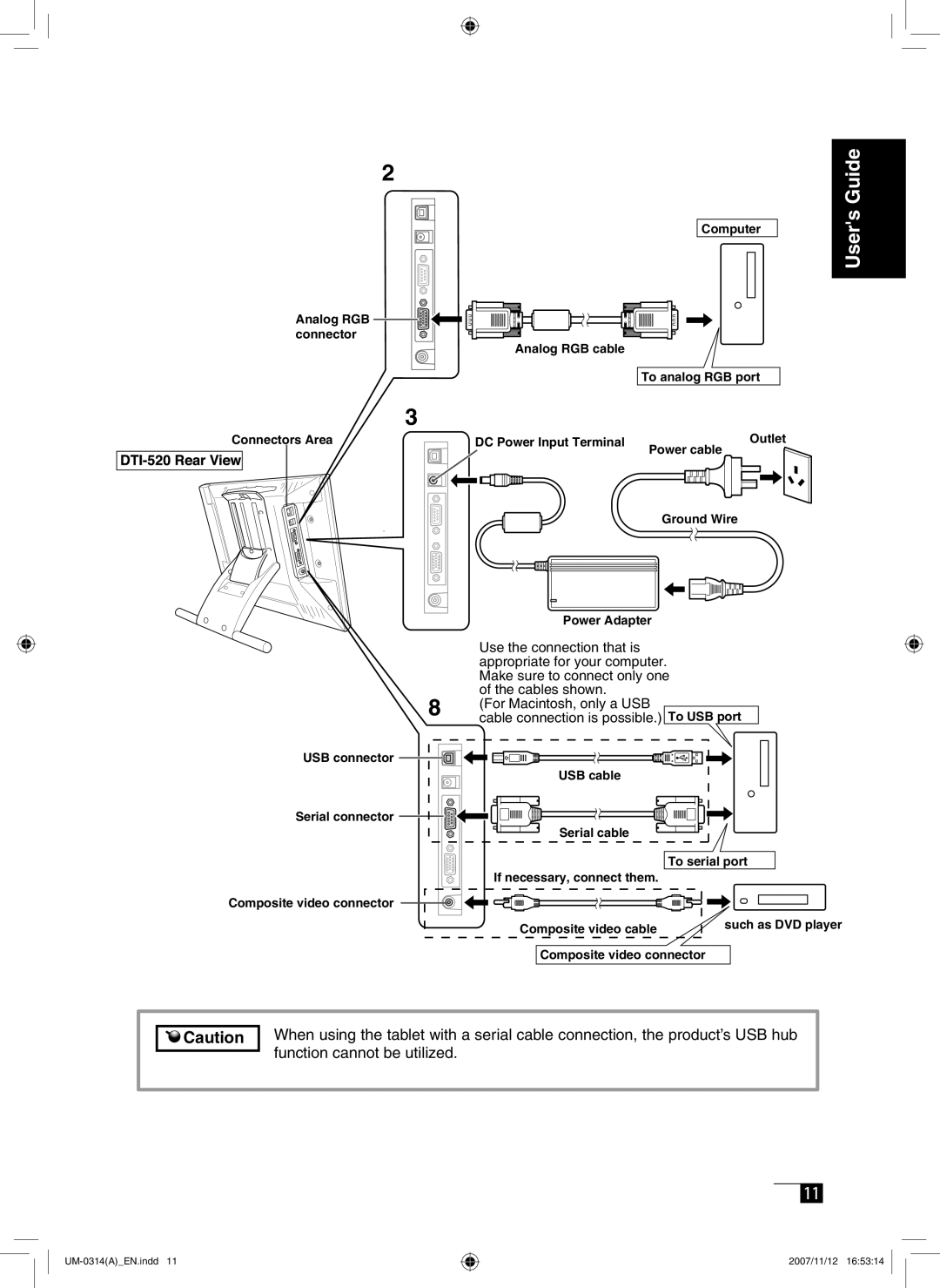 Wacom DTI-520 manual Users Guide 