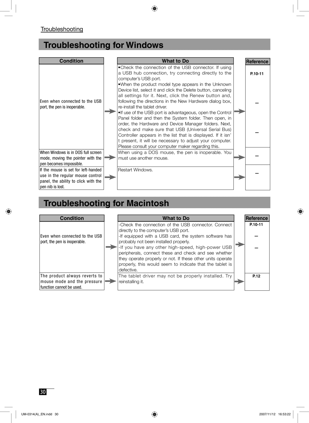 Wacom DTI-520 manual Troubleshooting for Windows, Troubleshooting for Macintosh 