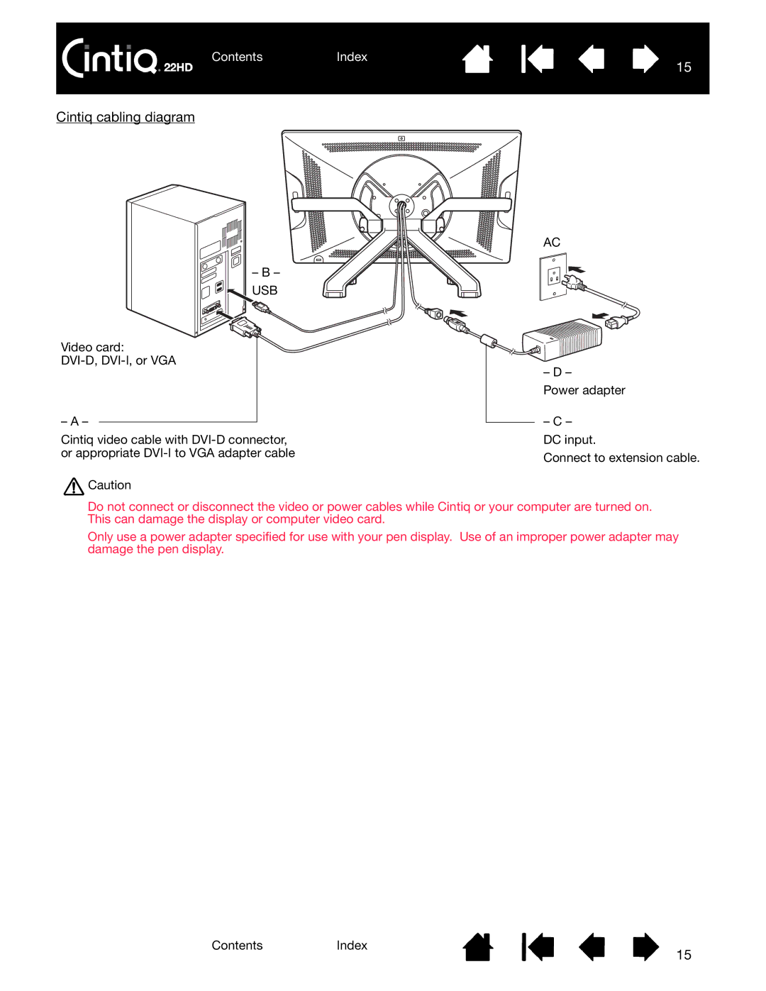 Wacom DTK-2200 user manual Cintiq cabling diagram 