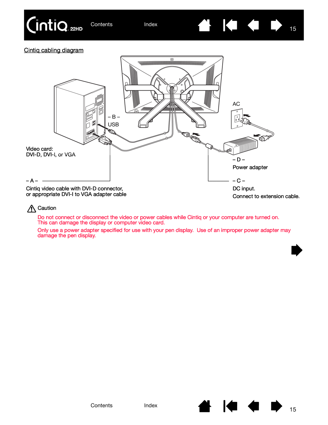 Wacom DTK-2200 user manual Cintiq cabling diagram, ContentsIndex 