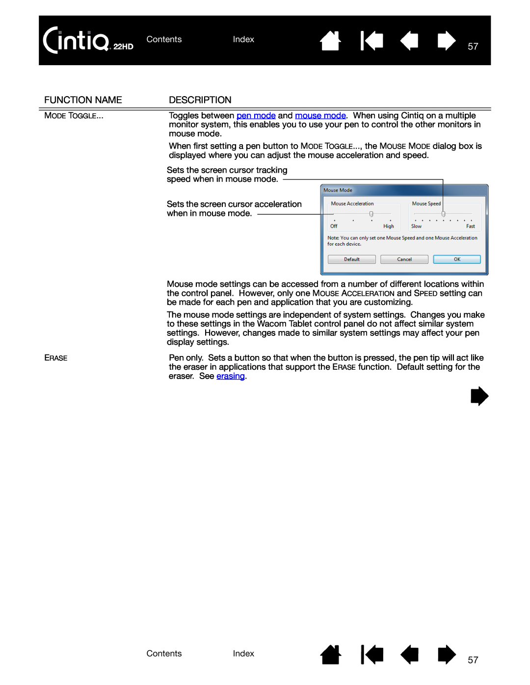 Wacom DTK-2200 user manual Function Name, Description, ContentsIndex, Mode Toggle, Erase 