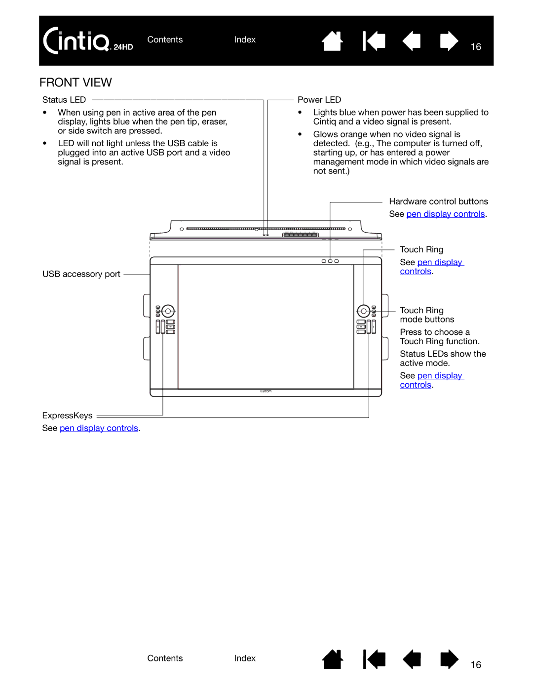 Wacom DTK-2400 user manual Front View 