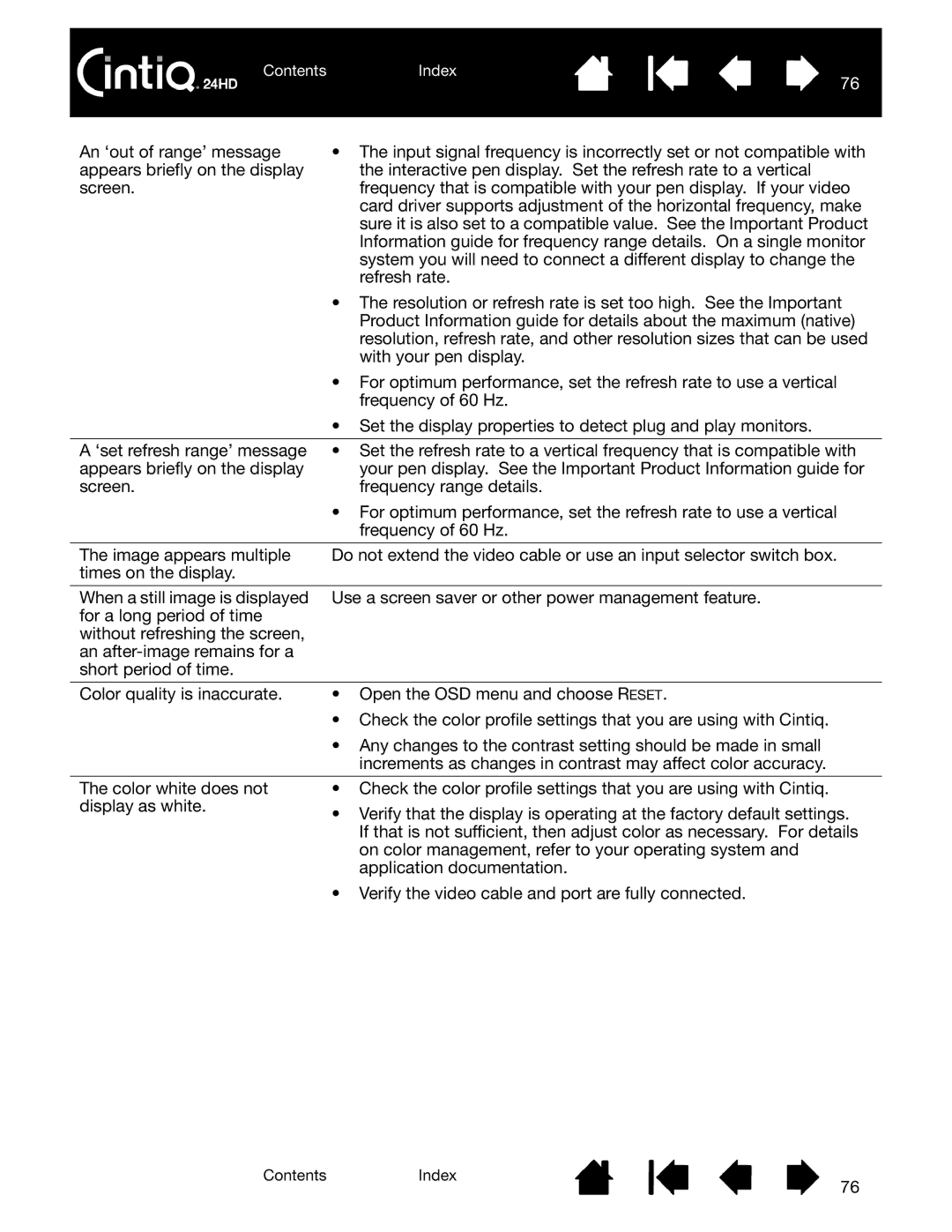 Wacom DTK-2400 user manual Contents Index 