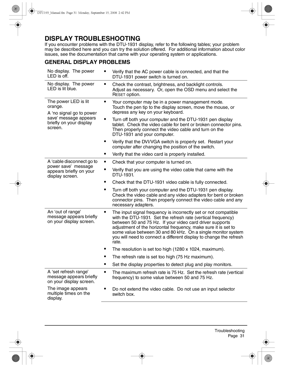 Wacom DTU-1931 user manual Display Troubleshooting, General Display Problems 