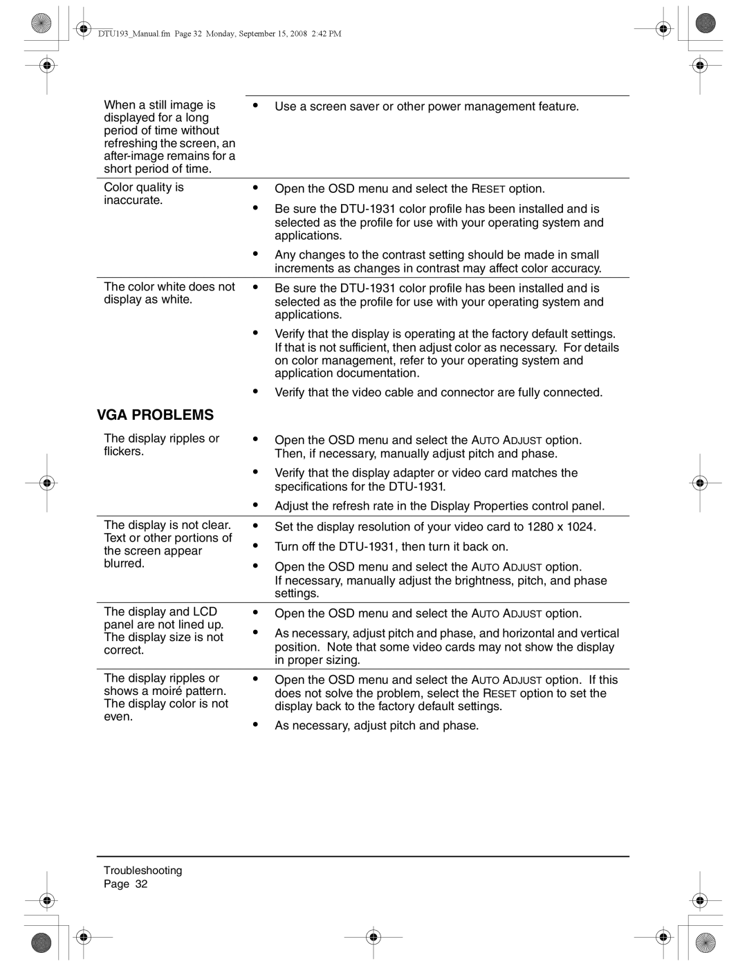 Wacom DTU-1931 user manual VGA Problems 