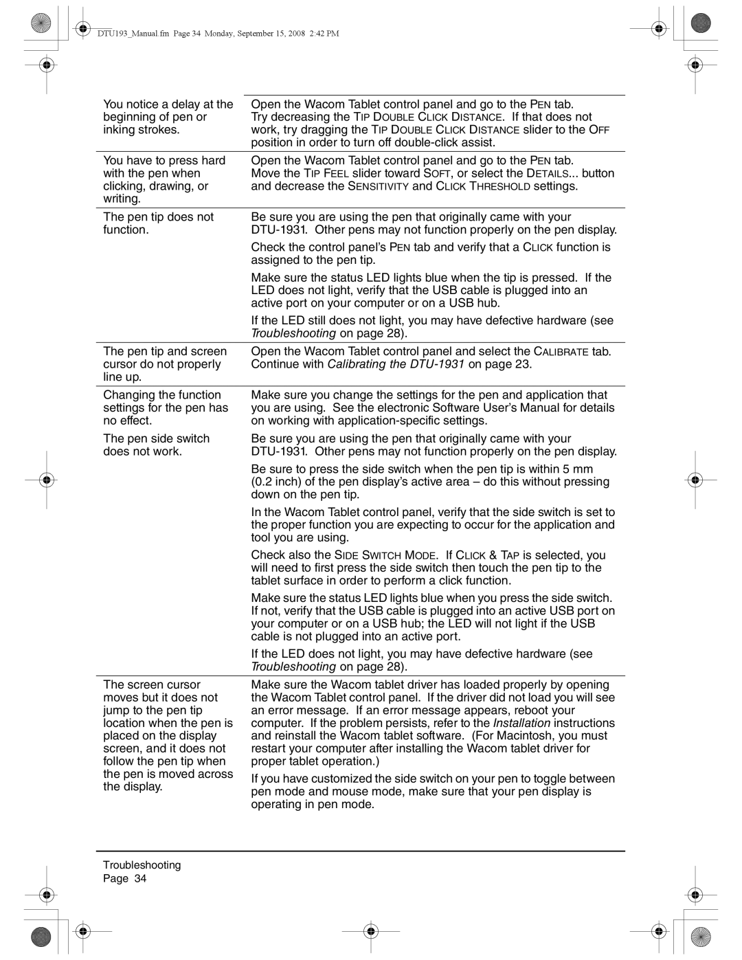 Wacom DTU-1931 user manual Troubleshooting on 