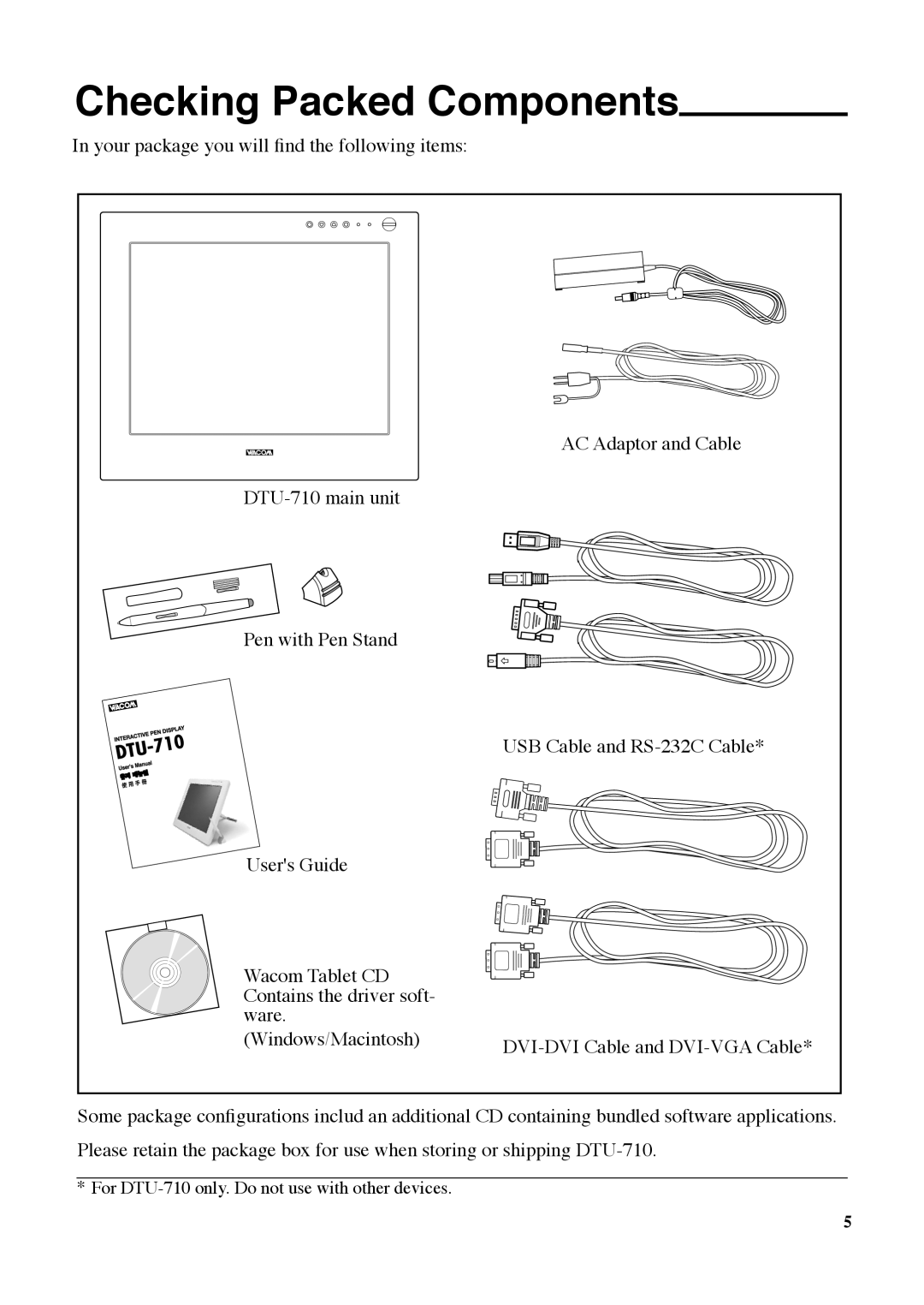 Wacom DTU-710 manual Checking Packed Components 