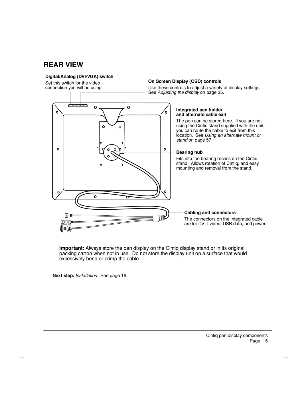 Wacom DTZ-2100D manual Rear View 