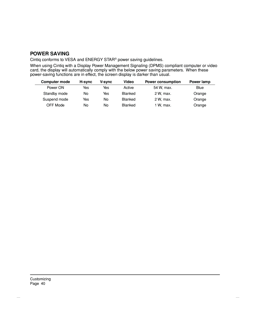 Wacom DTZ-2100D manual Power Saving, Computer mode Sync, Video Power consumption 