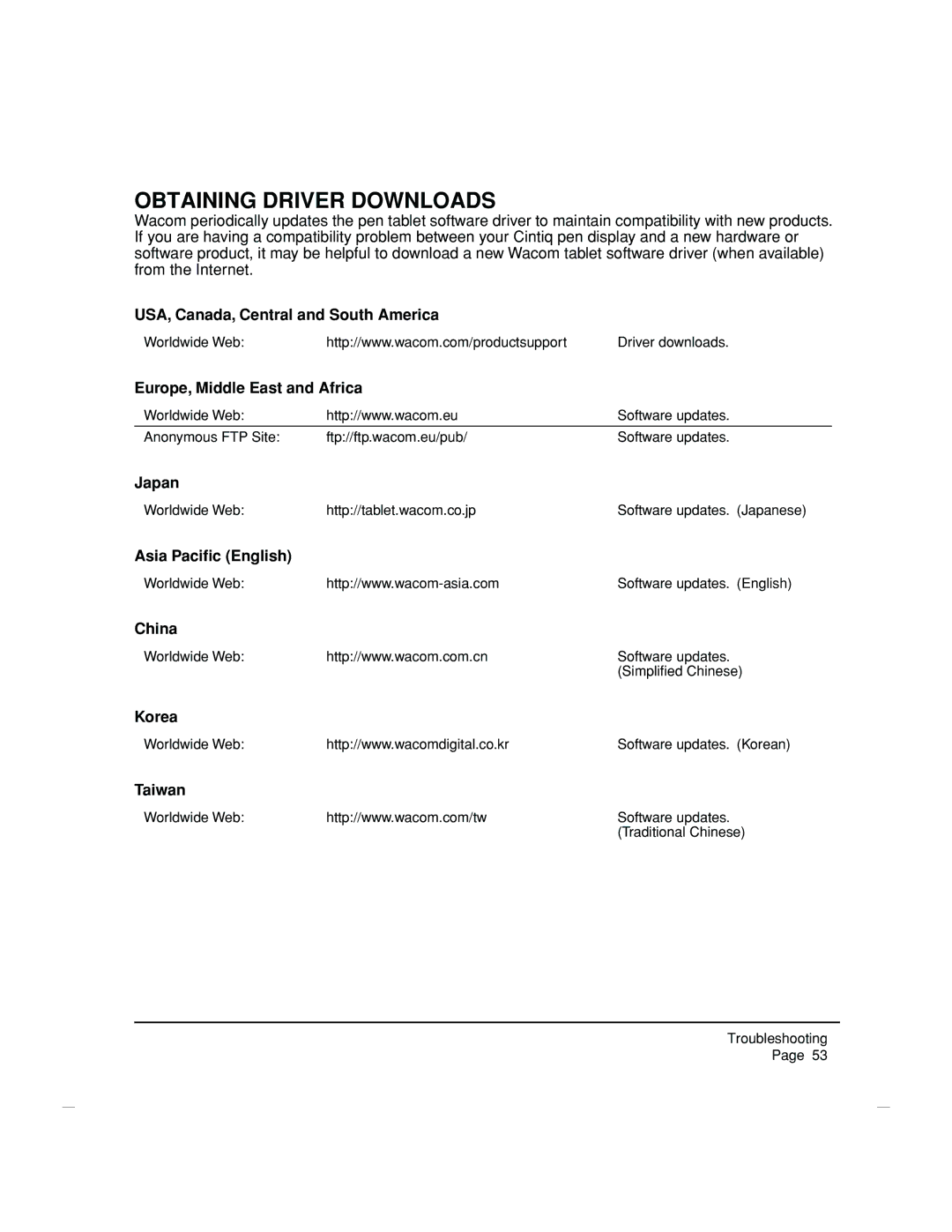 Wacom DTZ-2100D manual Obtaining Driver Downloads, Japan, Asia Paciﬁc English China, Korea Taiwan 