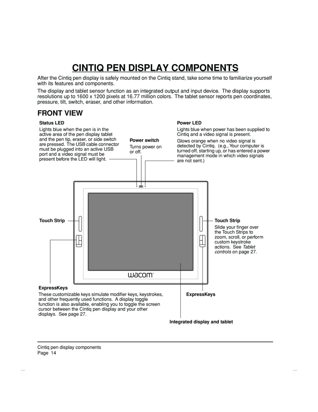 Wacom DTZ-2100D manual Cintiq Pen Display Components, Front View 