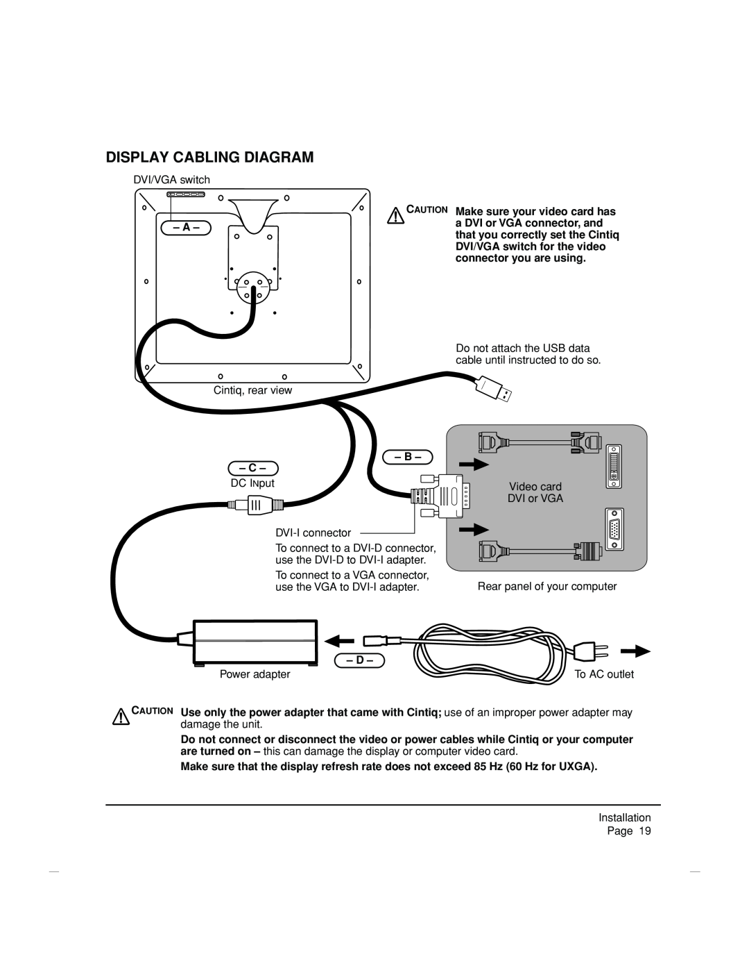 Wacom DTZ-2100D manual Display Cabling Diagram 