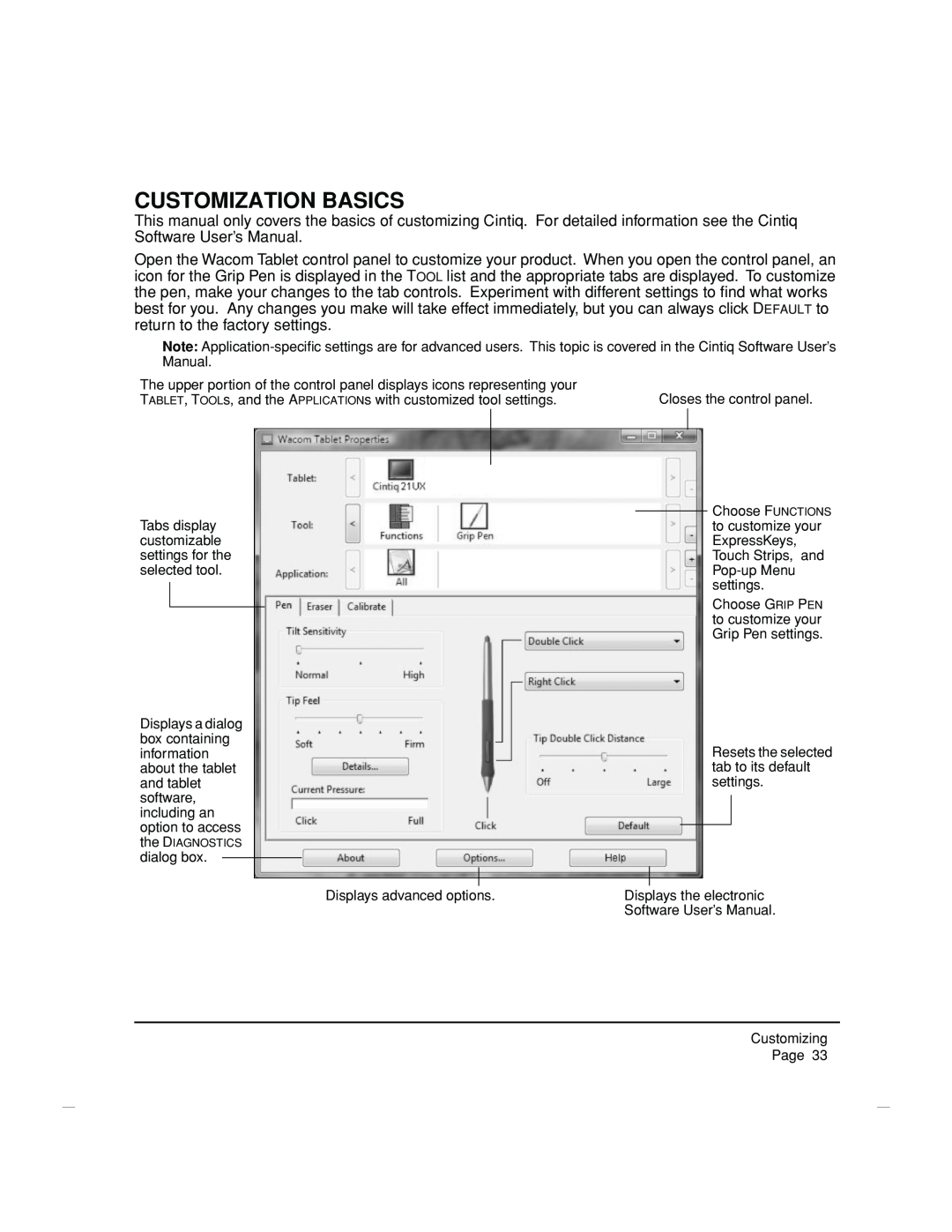 Wacom DTZ-2100D manual Customization Basics, Closes the control panel, Software User’s Manual 