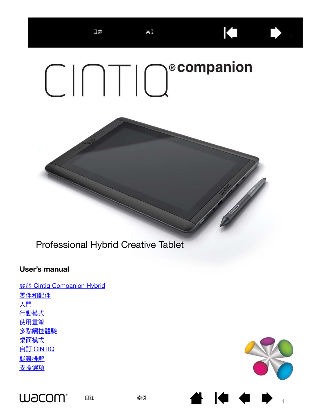 Wacom H0413 user manual Professional Hybrid Creative Tablet 