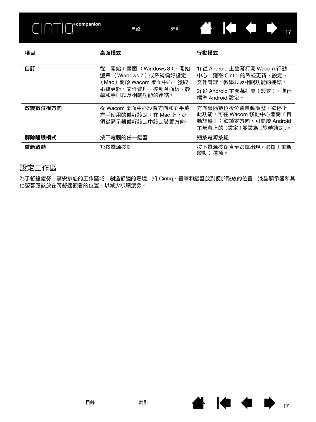 Wacom H0413 user manual 設定工作區 