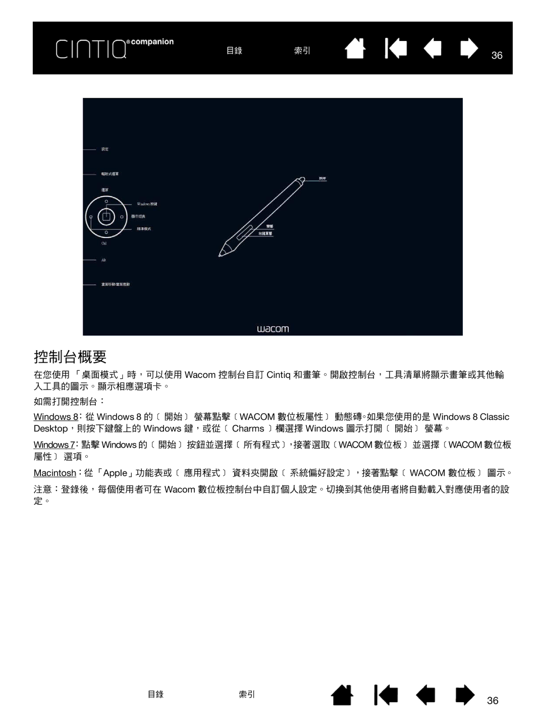 Wacom H0413 user manual 控制台概要 