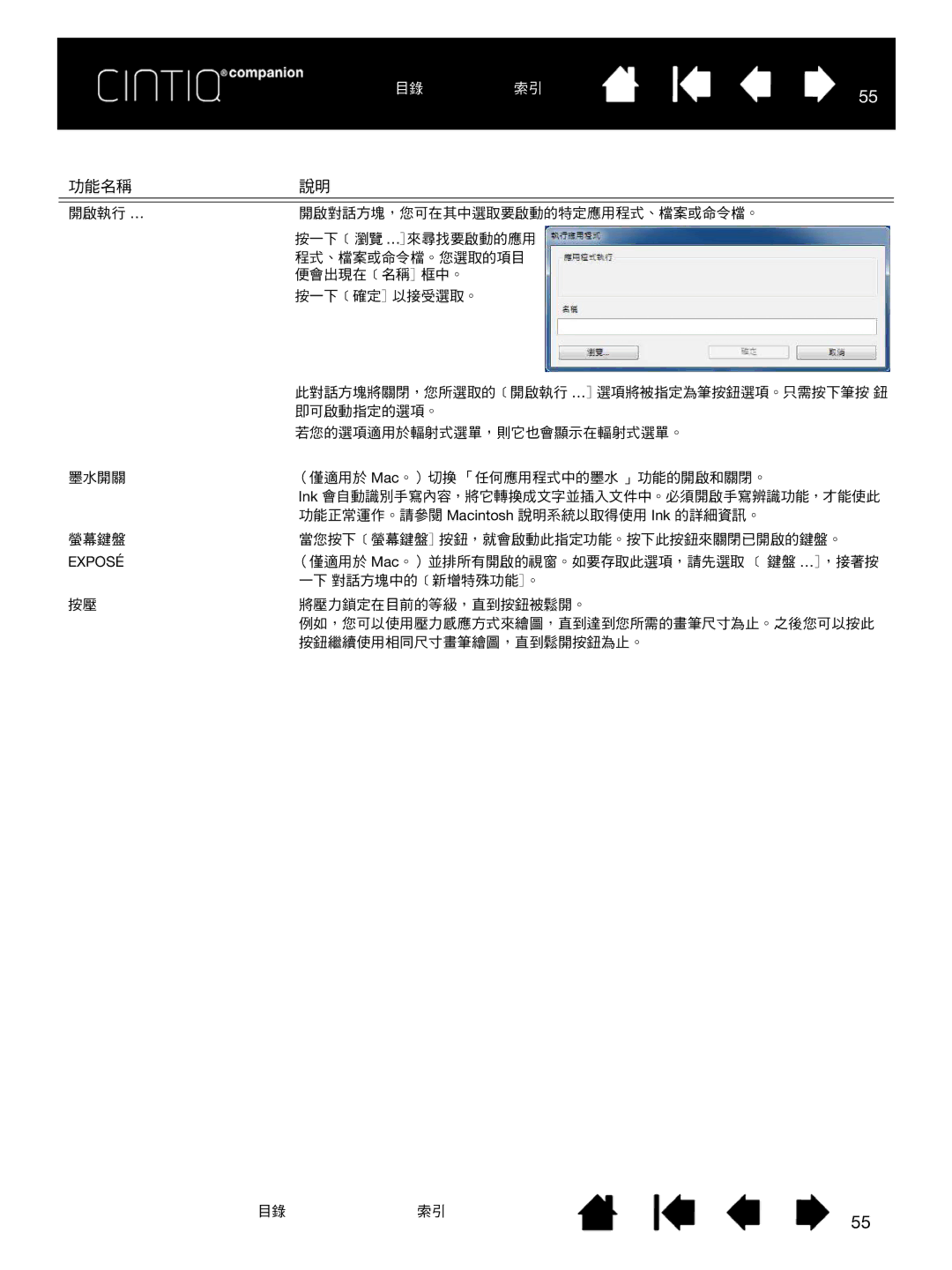 Wacom H0413 user manual 功能名稱說明 