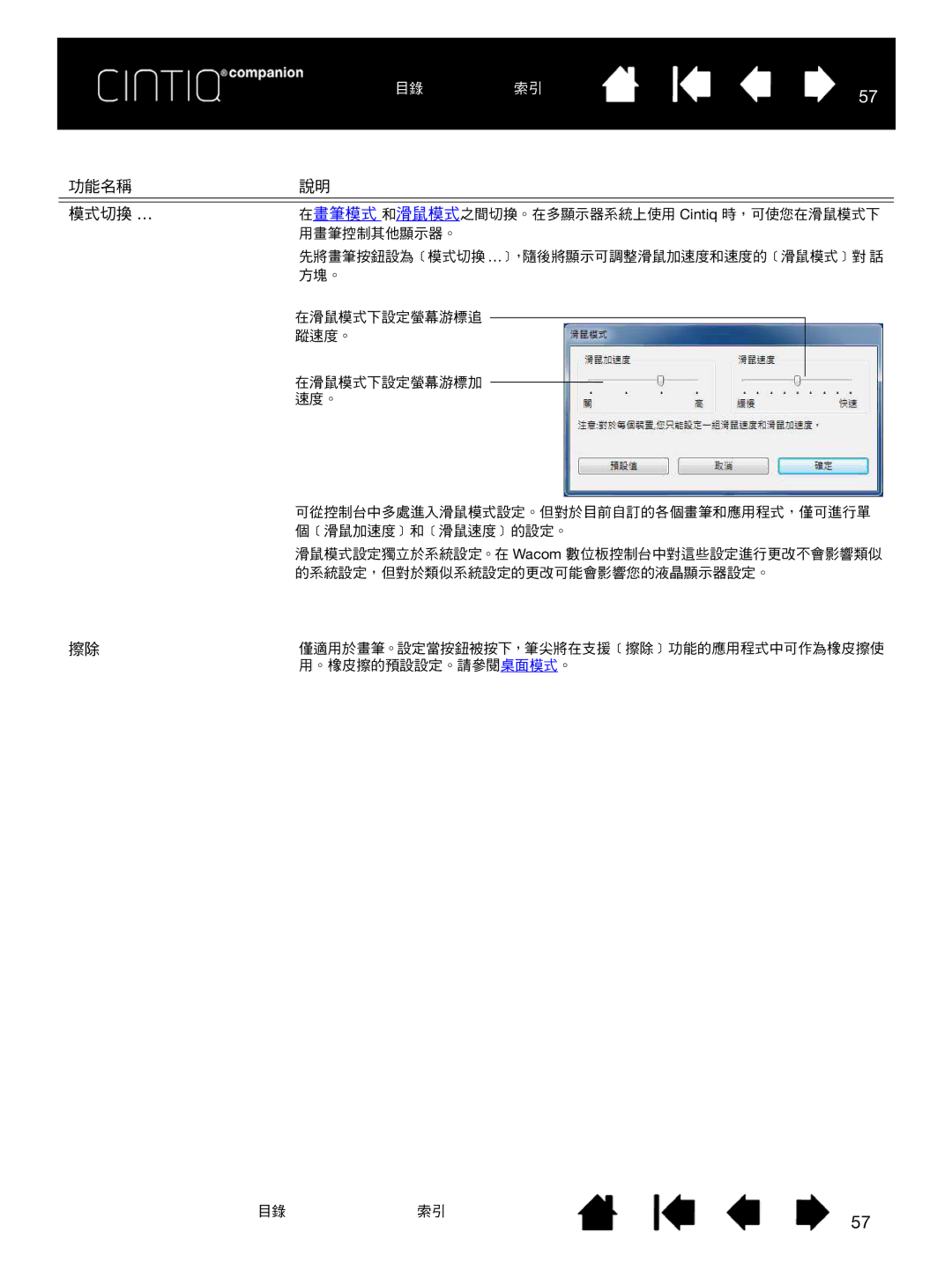 Wacom H0413 user manual 功能名稱 模式切換 … 