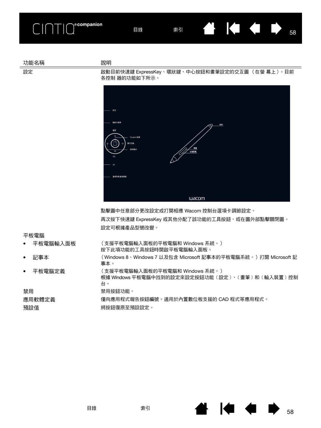 Wacom H0413 user manual 平板電腦 平板電腦輸入面板 