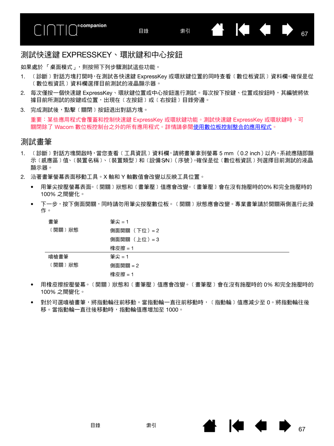 Wacom H0413 user manual 測試快速鍵 Expresskey、環狀鍵和中心按鈕, 測試畫筆 