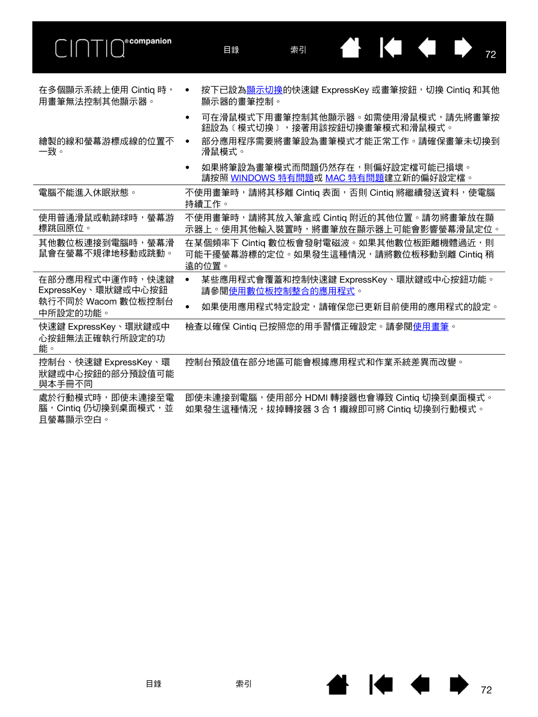 Wacom H0413 user manual 請參閱使用數位板控制整合的應用程式。 