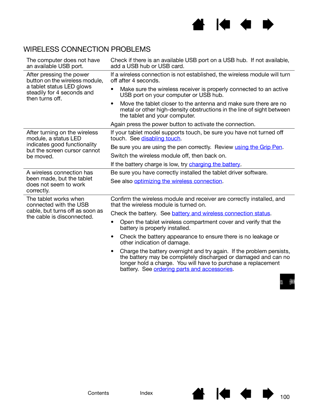 Wacom PTH-850, PTK-650, PTH-450, PTK-450, PTH-650 user manual Wireless Connection Problems, 100 