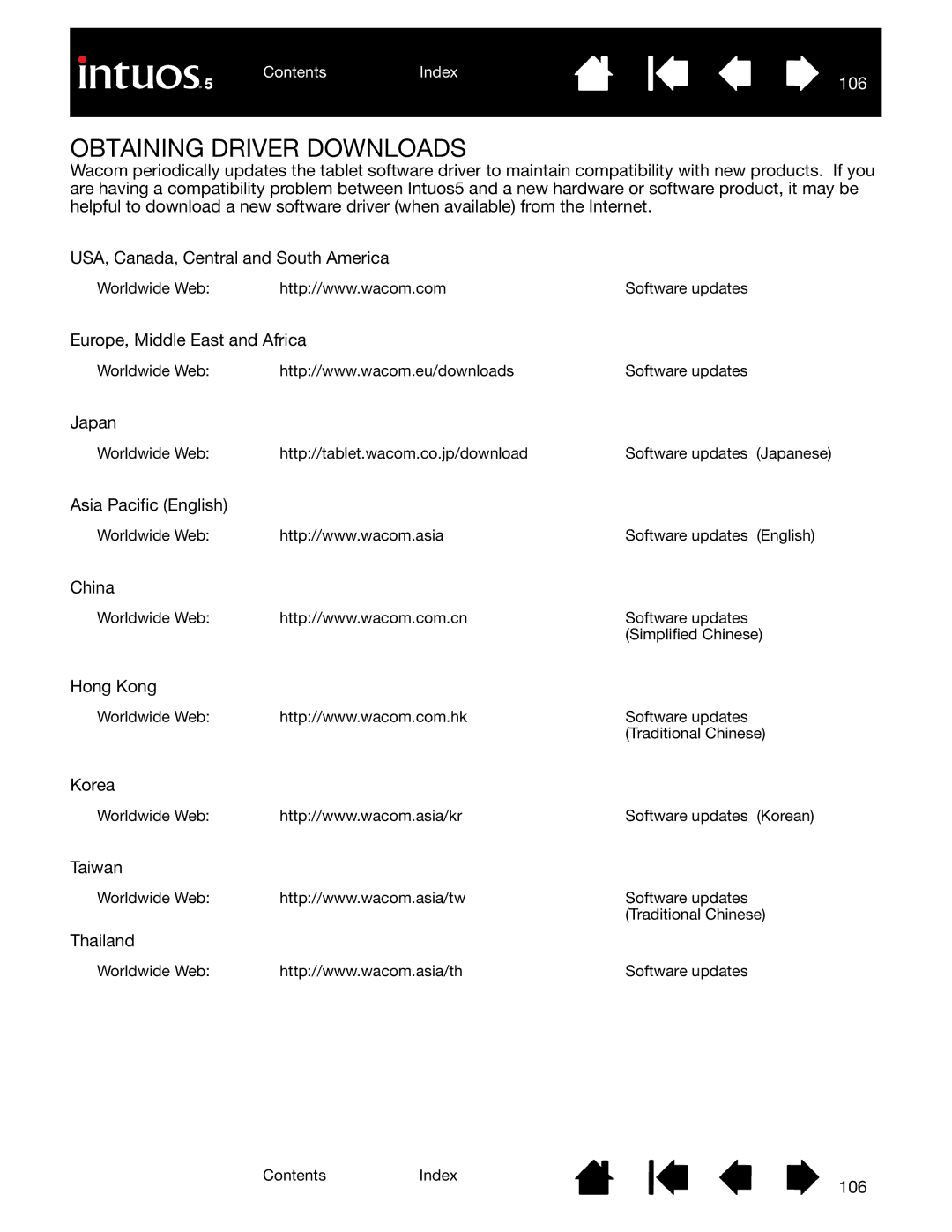 Wacom PTK-650, PTH-850, PTH-450, PTK-450, PTH-650 user manual Obtaining Driver Downloads, 106 