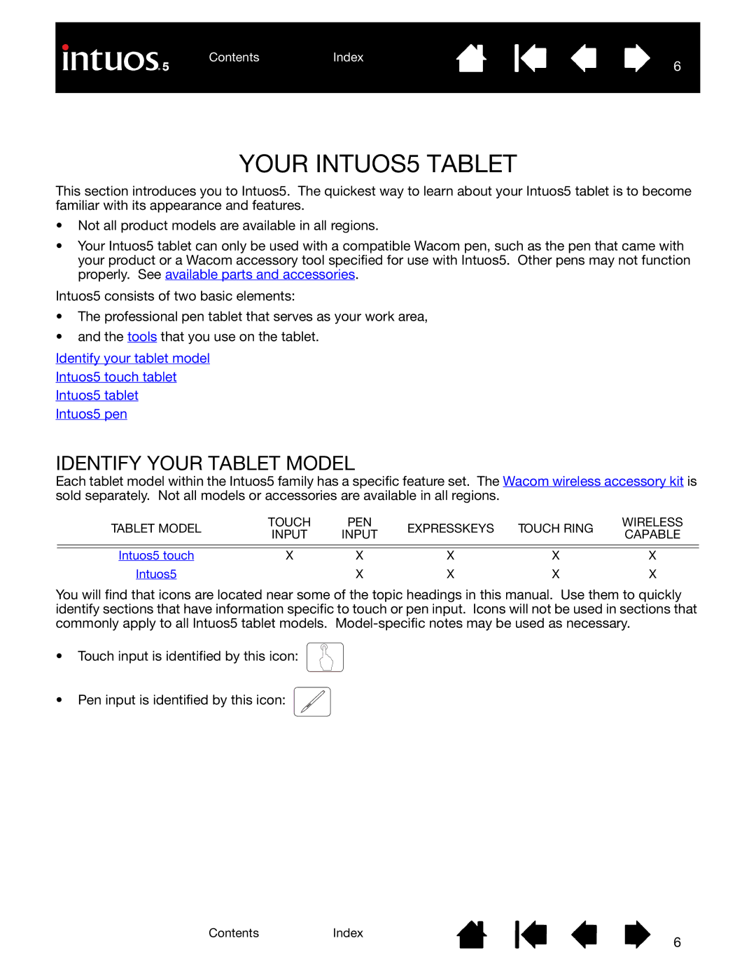 Wacom PTK-650, PTH-850, PTH-450, PTK-450, PTH-650 user manual Your INTUOS5 Tablet, Identify Your Tablet Model, Intuos5 touch 