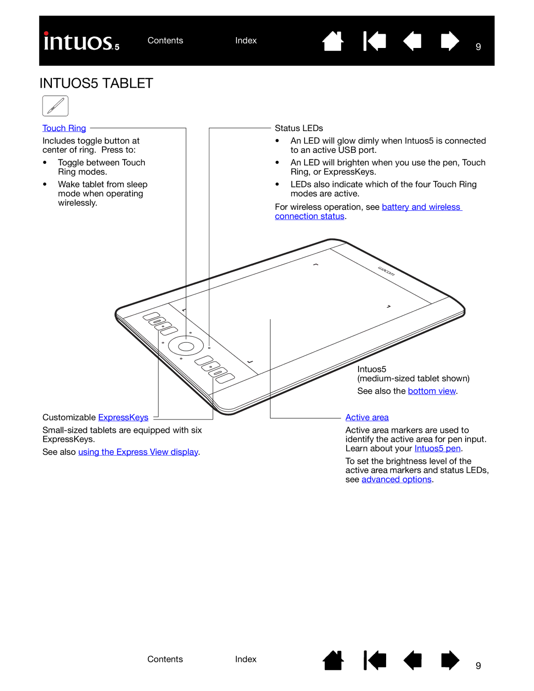 Wacom PTH-650, PTH-850, PTK-650, PTH-450, PTK-450 user manual INTUOS5 Tablet 