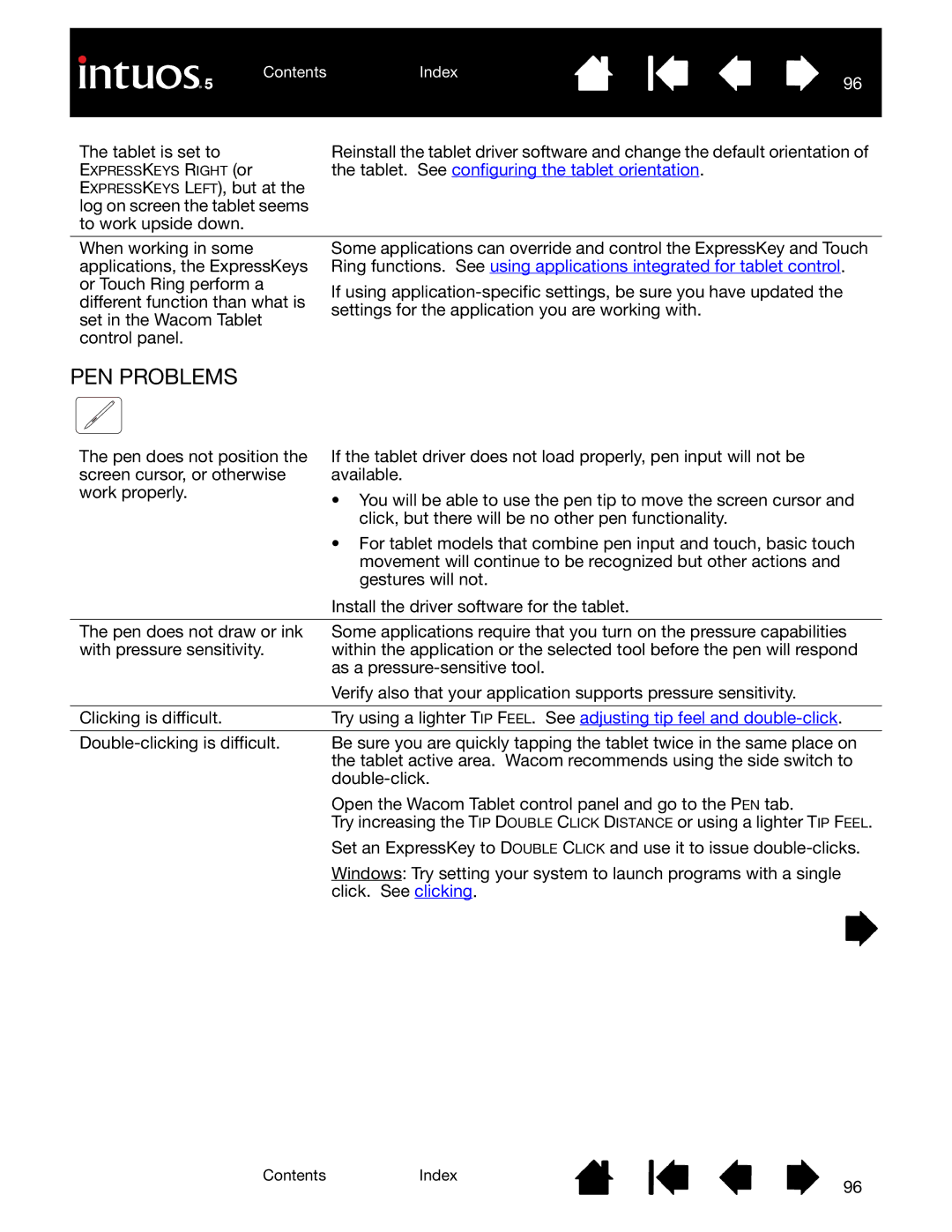 Wacom PTK-650, PTH-850, PTH-450, PTK-450, PTH-650 user manual PEN Problems, Tablet. See configuring the tablet orientation 