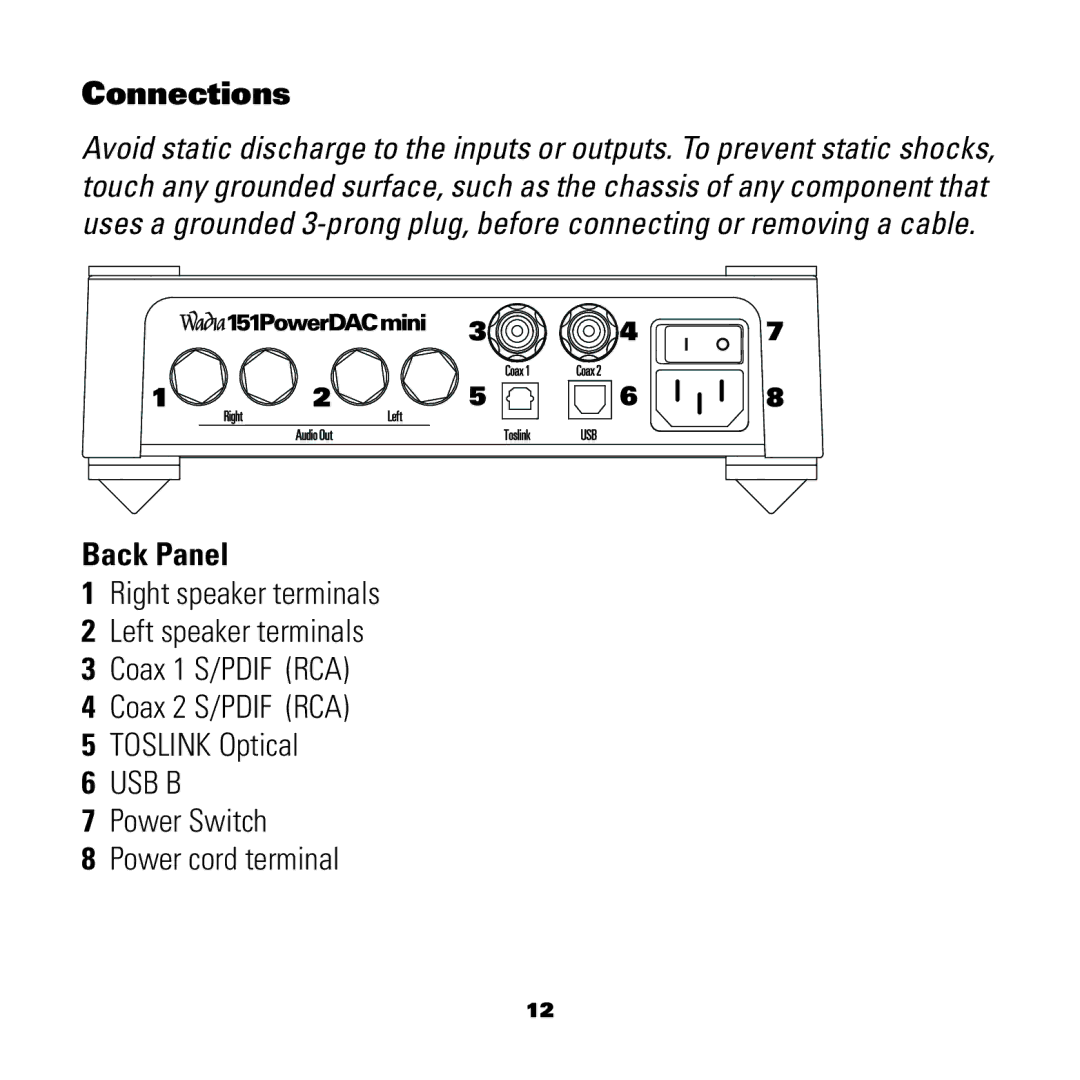 Wadia Digital 151 manual Connections, Back Panel 