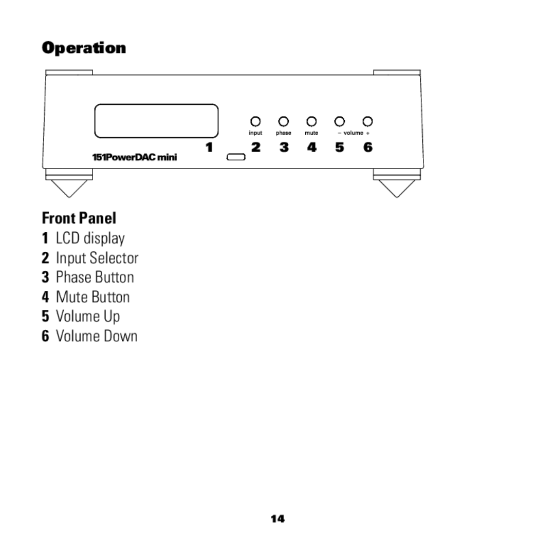 Wadia Digital 151 manual Operation, Front Panel 