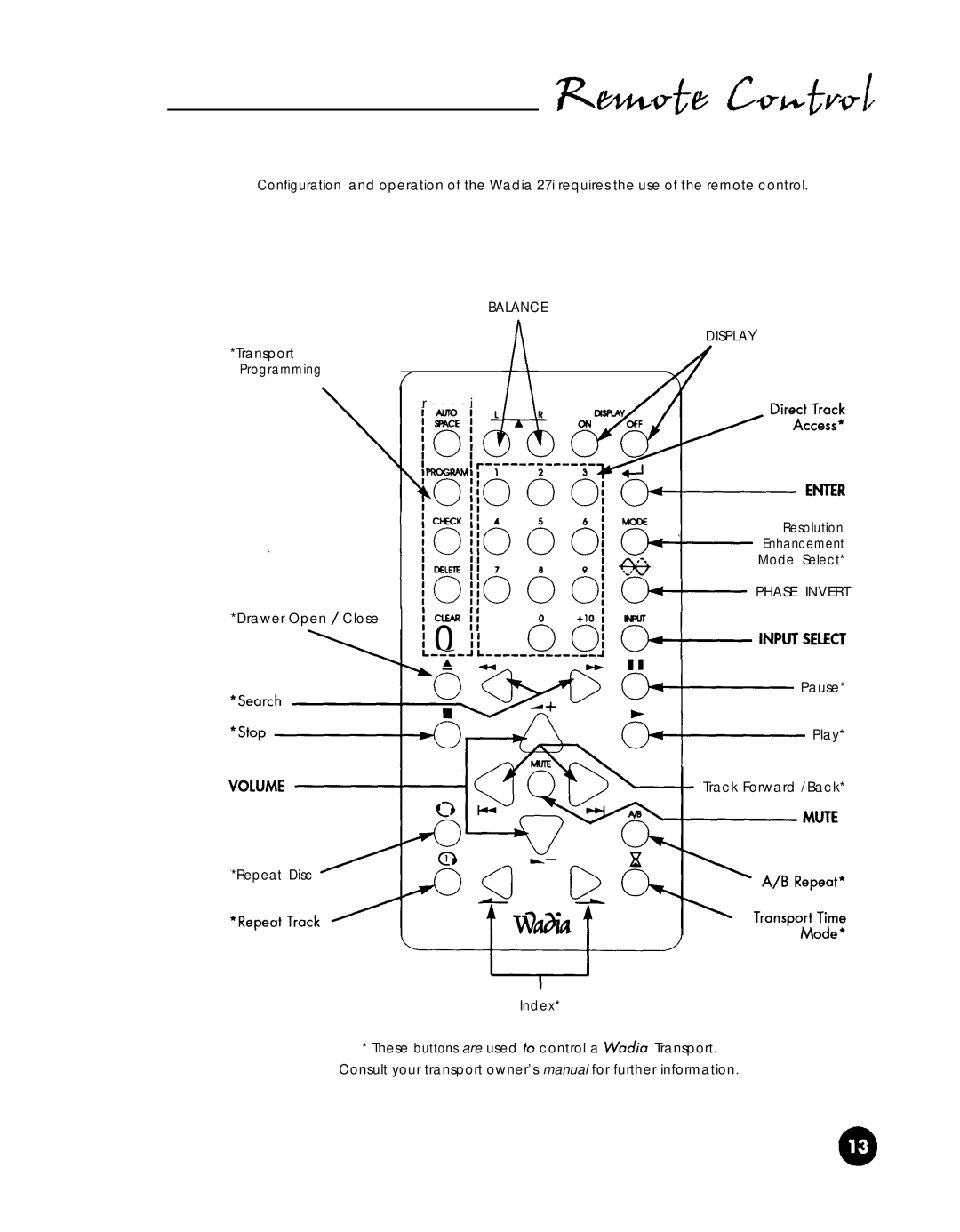 Wadia Digital 27i operation manual J4+ Play 