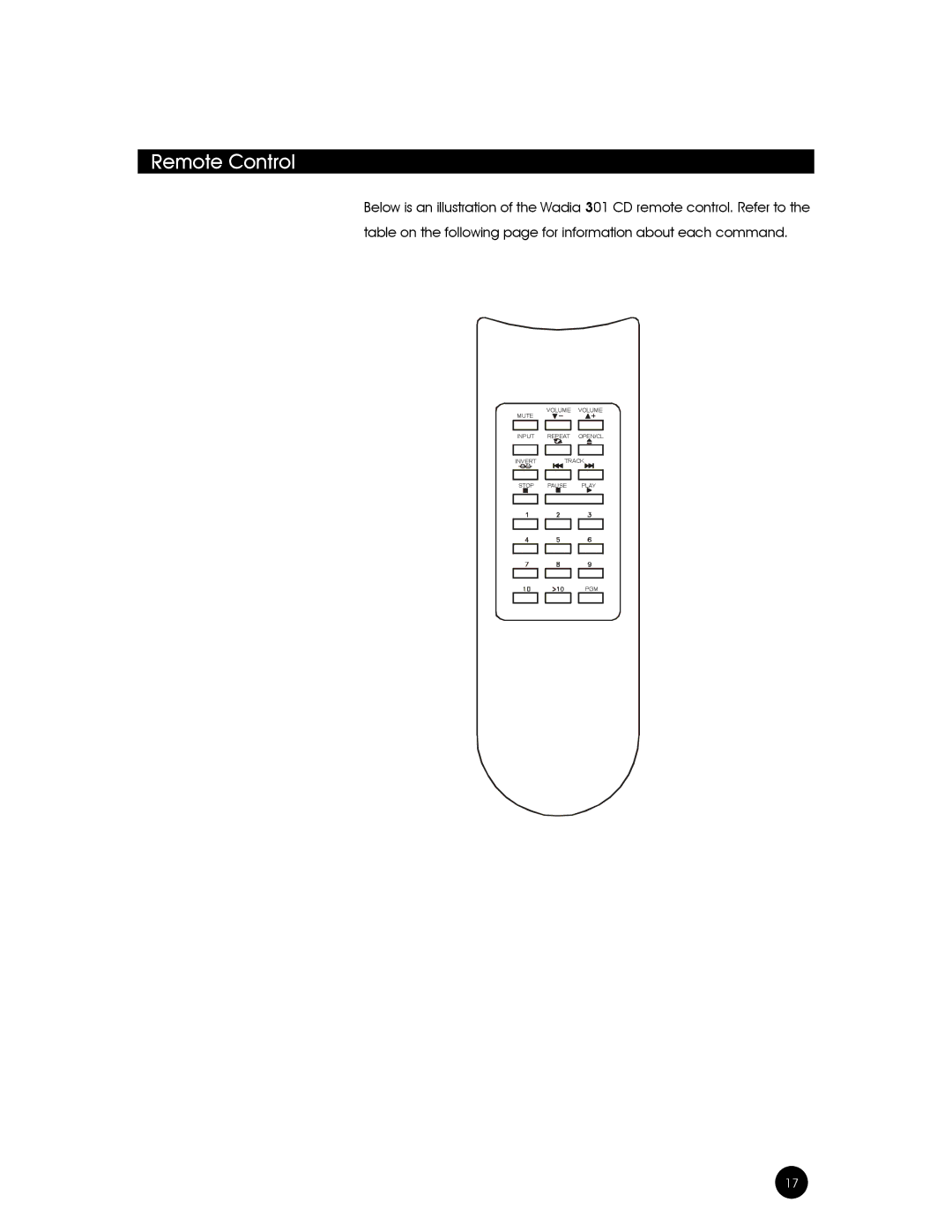 Wadia Digital 301 owner manual Remote Control 