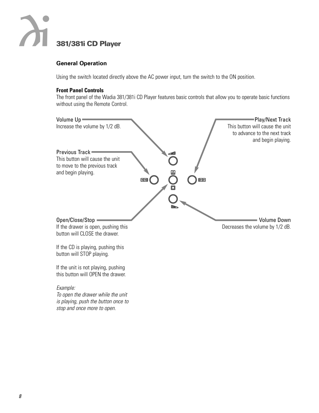 Wadia Digital 381I operation manual Front Panel Controls, Example 